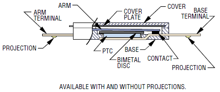Block Diagram - Bourns CB Miniature Resettable Thermal Cutoff Devices